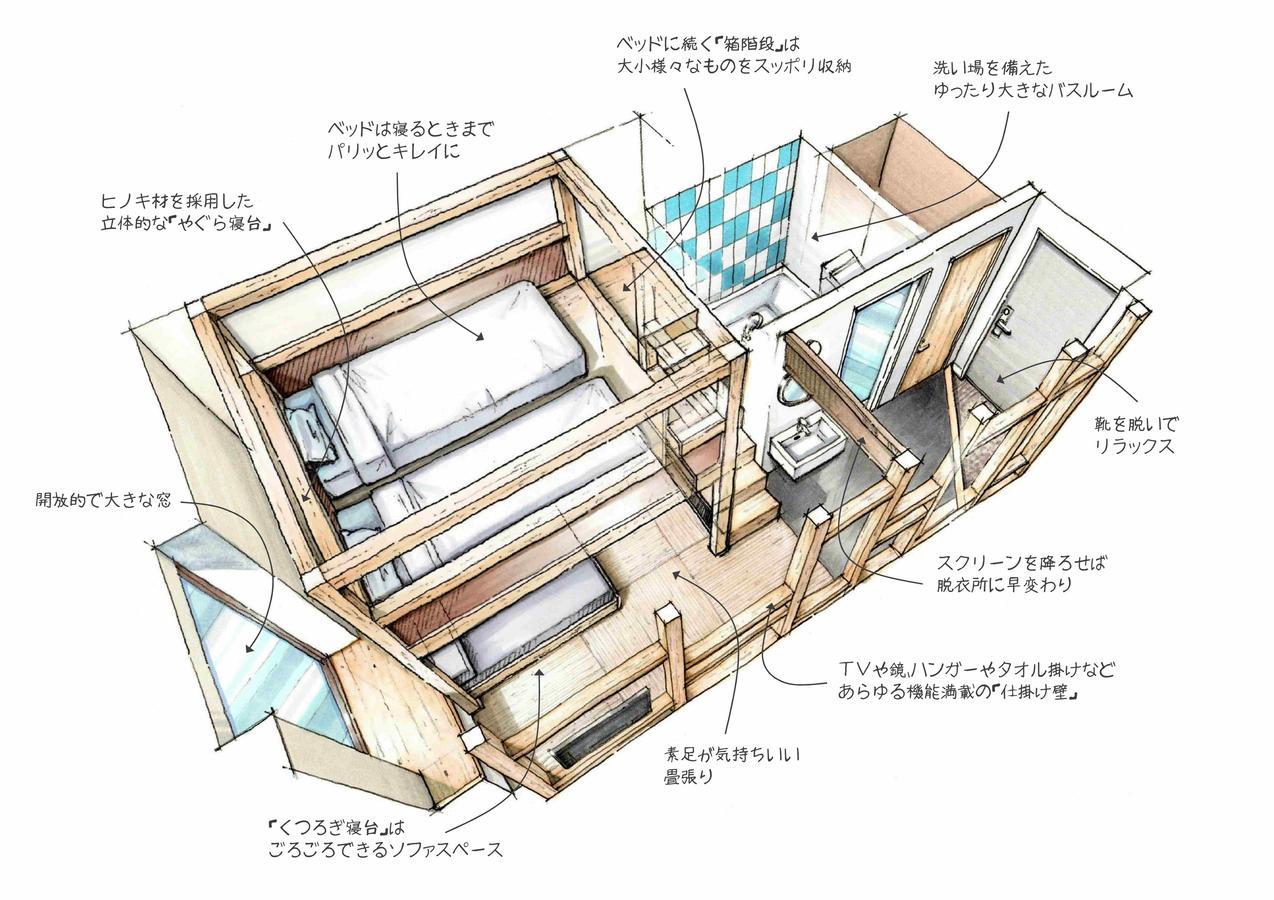 星野リゾート Omo5東京大塚 東京都 エクステリア 写真
